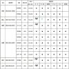 九蟠漁協　四つ手小屋